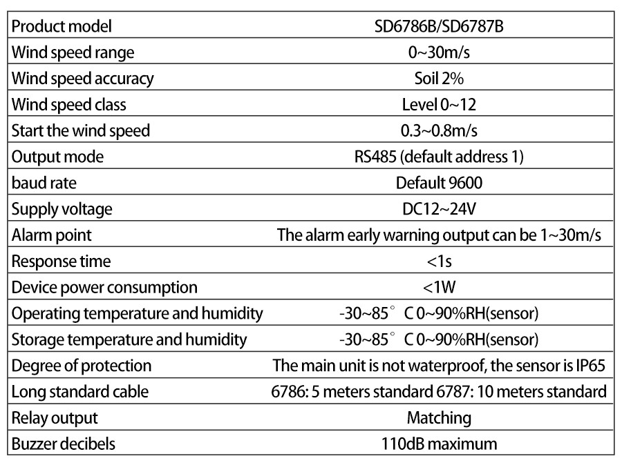 SD6786B